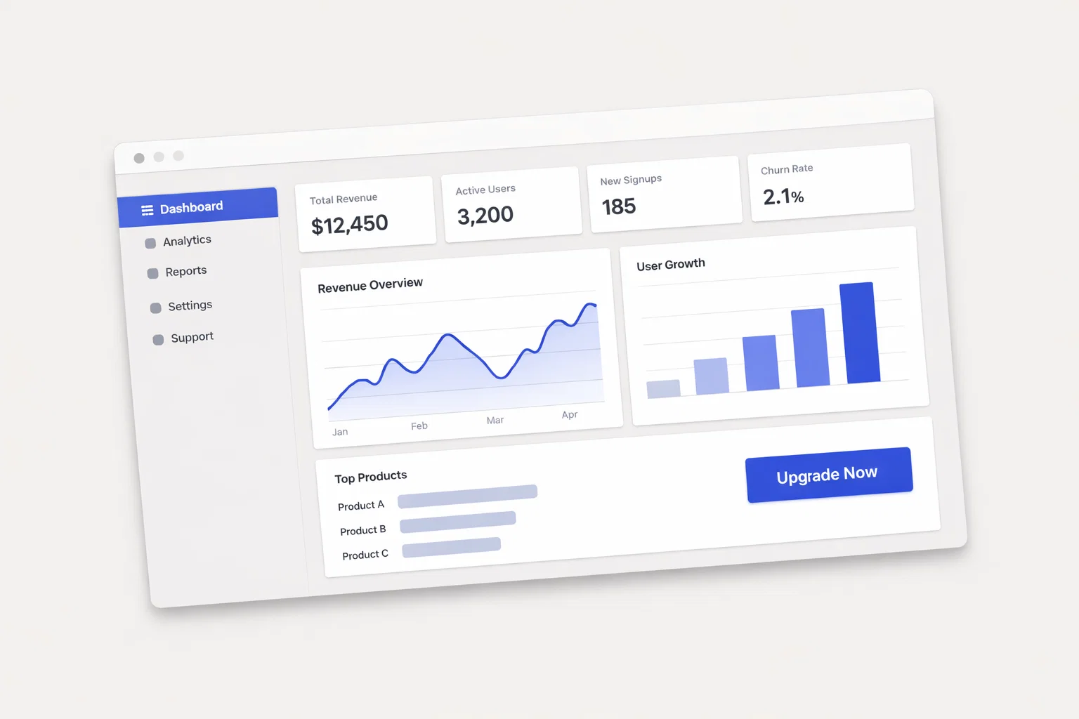 Business dashboard revenue user growth performance with charts and product metrics overview.